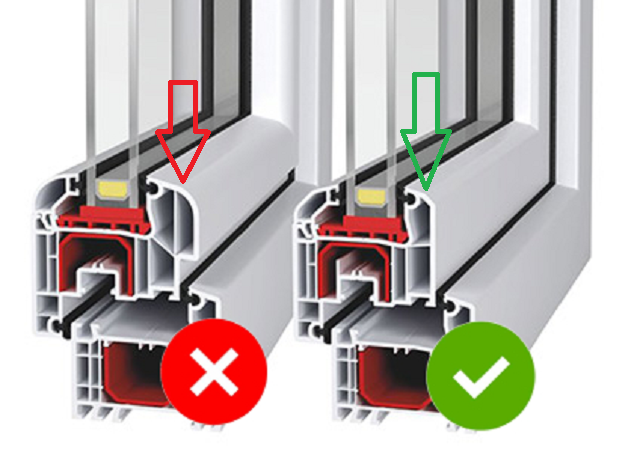Для каких окон ВСН